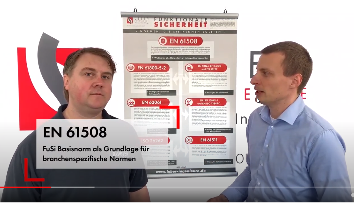 Wissen im Clip: 8 Fusi-Normen